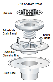 Oatey Square Tile Shower Drain available at Amazon